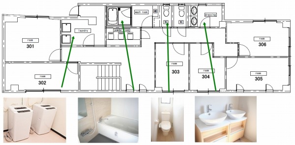津市シェアハウス３Ｆ